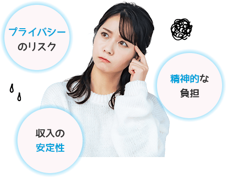 プライバシーのリスク　精神的な負担　収入の安定性