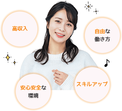 高収入　自由な働き方　安心安全な環境　スキルアップ